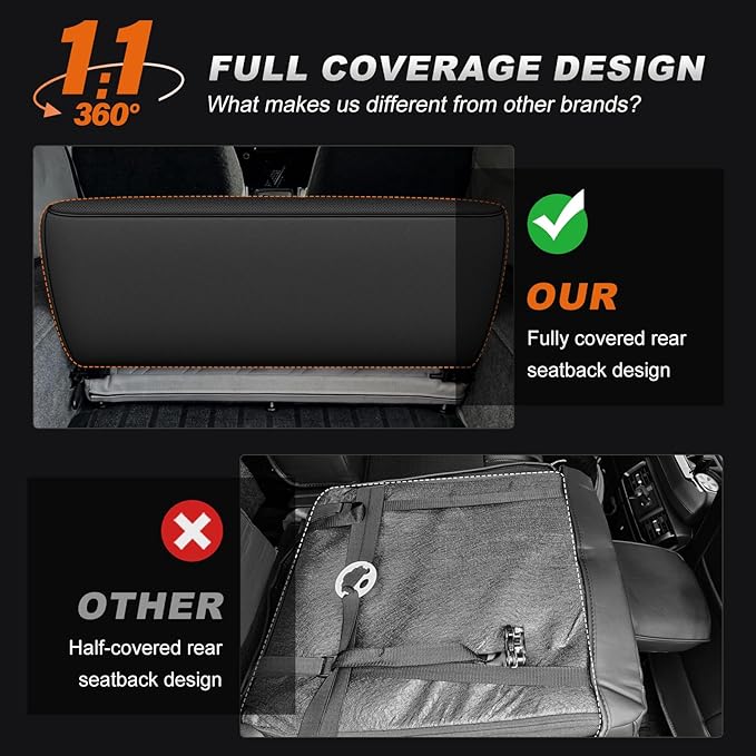 AOMSAZTO Custom Fit Seat Covers for Jeep Wrangler: YJ 1991 1992 1993 1994 1995 Leather Car Seat Covers Full Set Black