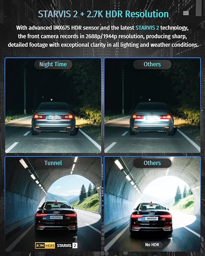 Neideso 5 Channel 360° Dash Cam Front and Rear, 2.7K + 4*1080P, STARVIS 2 Sensor, AI Driver Fatigue Alert, 5GHz WiFi GPS Car Dash Camera, HDR Night Vision, Free 128GB Card, 24H Parking Mode, N900Ultra