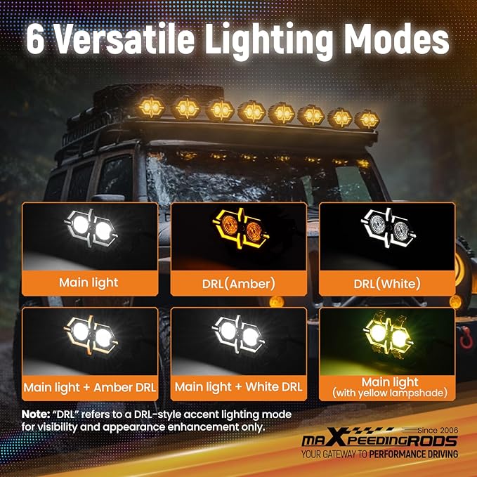 maXpeedingrods 108W 4.5 Inch LED Offroad Light Pod Combo Beam, Amber/White DRL & Multi-Mode Driving Lights,Waterproof with Heat Dissipation, Remote Control Plug and Play for Truck ATV Jeep Ford,Pair