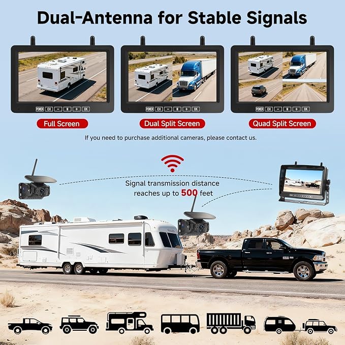 Dual Wireless Magnetic Backup Camera for Trailer - 7” 1080P HD 4CH Monitor with Solar 15000mAh Rechargeable Night Vision Rear Camera, DVR Loop Recording Waterproof No Delay for Truck,RV,Camper