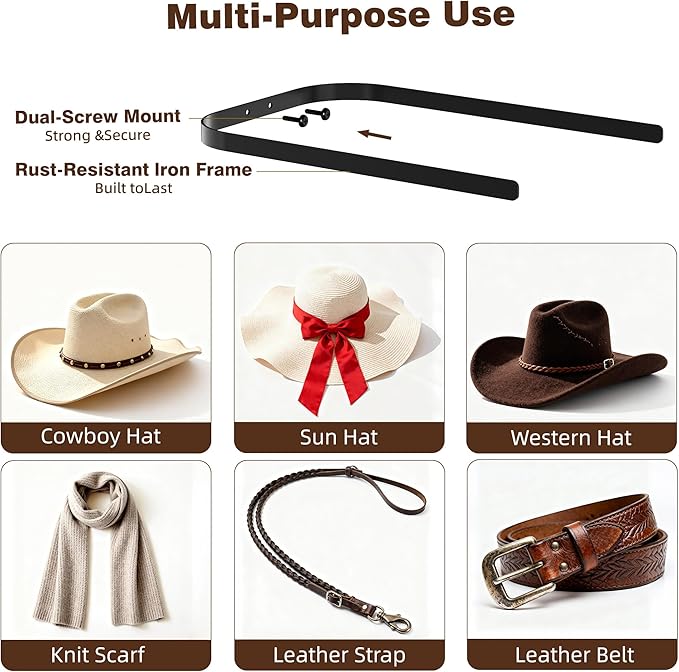 2-Pack Metal Hat Rack for Wall Mount – Space-Saving Cowboy Hat Holder & DIY Wall Display Hanger – Compact Hat Organizer with Screws, Black (No wooden board)