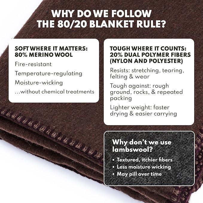 Woolly Mammoth Woolen Company Merino Wool Blanket - 80% Merino Wool - Camping Blankets for Cold Weather - Mositure-Wicking for Overlanding, Hunting, Emergency Kits, Bushcraft (66" x 90" Bark)