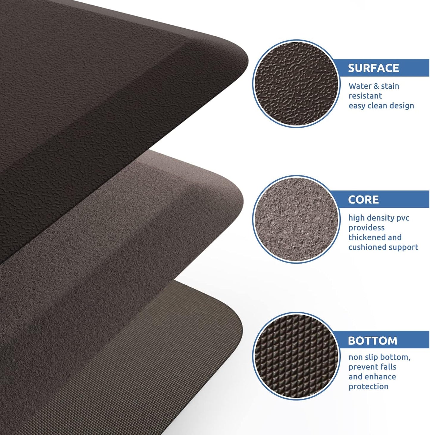 KitchenClouds Kitchen Mat Cushioned Anti Fatigue Rug 17.3"x28" Waterproof Non Slip Standing Desk Mat Comfort Floor Mats for Kitchen House Sink Office (Chocolate)