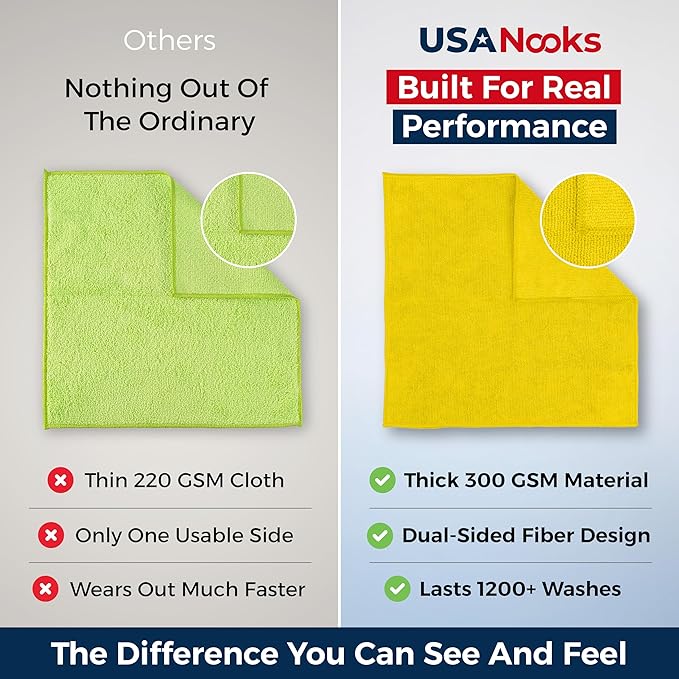 USANOOKS Microfiber Cleaning Cloth Yellow - 24 Pcs 12.5"x12.5" - High Performance - 1200 Washes, Ultra Absorbent Towels Weave Grime & Liquid for Streak-Free Mirror Shine - Car Washing Cloth