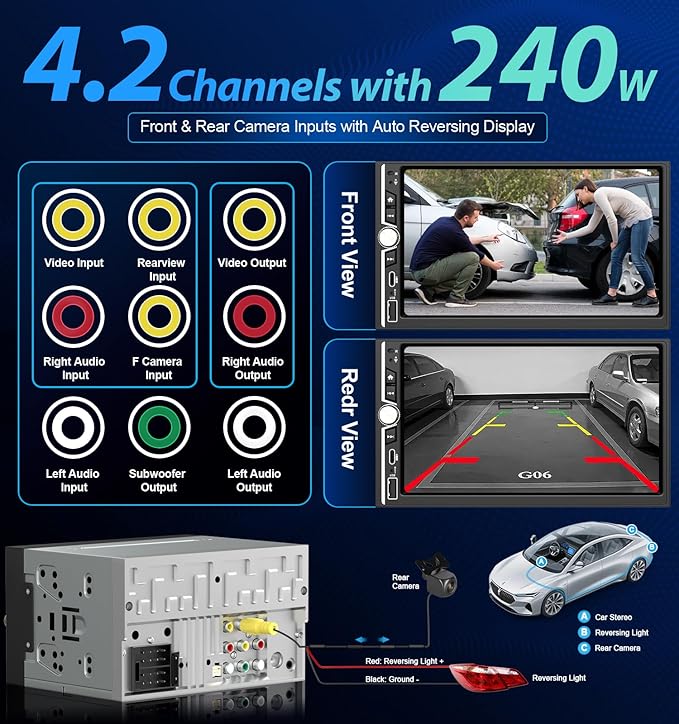 Double Din Car Stereo with Wireless Apple CarPlay & Android Auto 7" IPS Screen, Car Play Radio Audio, 240W, Bluetooth, AHD Backup Camera, USB-C Fast Charging, 16-Band EQ, SWC, MirrorLink