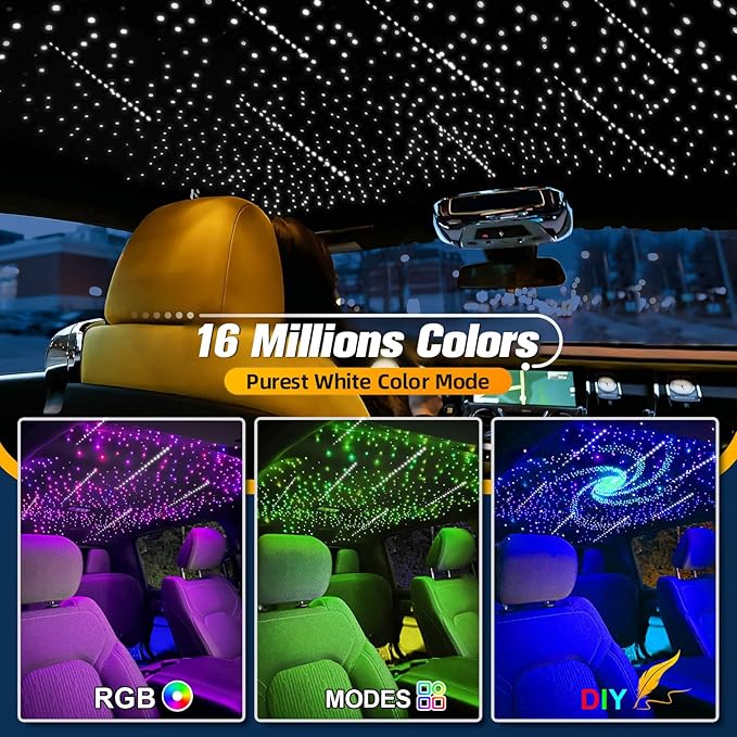 18W Twinkle&Meteor 2 in 1 RGBW Starlight Headliner Kit, 1000pcs*0.03in*9.8ft+96pcs Shooting Star Lights for Car/Home Ceiling, Fiber Optic Lights with Bluetooth APP/Remote Control/Music Effect