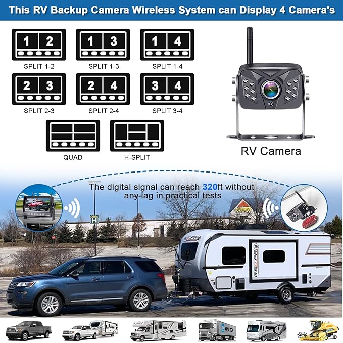 Rohent RV Backup Camera Wireless HD 1080P Waterproof Dual Antennas Digital Signals Rear View System for Trailers Trucks Motorhomes 4 Channels 7'' Touch Key DVR Monitoring Night Vision R12