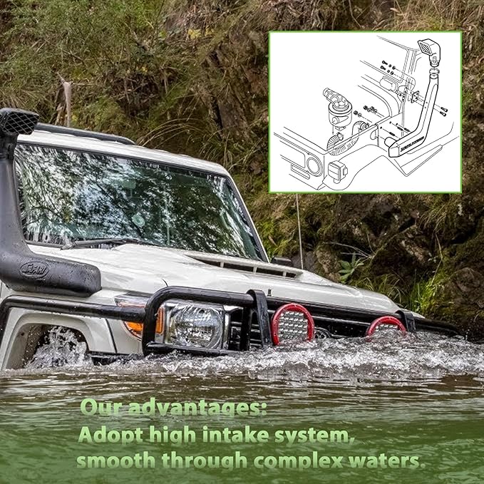 SCITOO Snorkel Head Pre Cleaner 3 Inch Snorkel Ram Sand Cup for Most Cars, Trucks, SUV, ATV, RV, Jeep, Off Road, 4X4