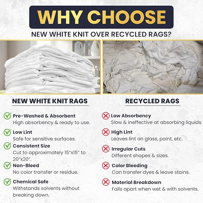 Premium White T-Shirt Cleaning Rags (4 lbs. Bag of Rags) – White Cotton Rags for Cleaning, Staining, Painting, Oil, Grease & Dust Removal – Shop Rag Bulk