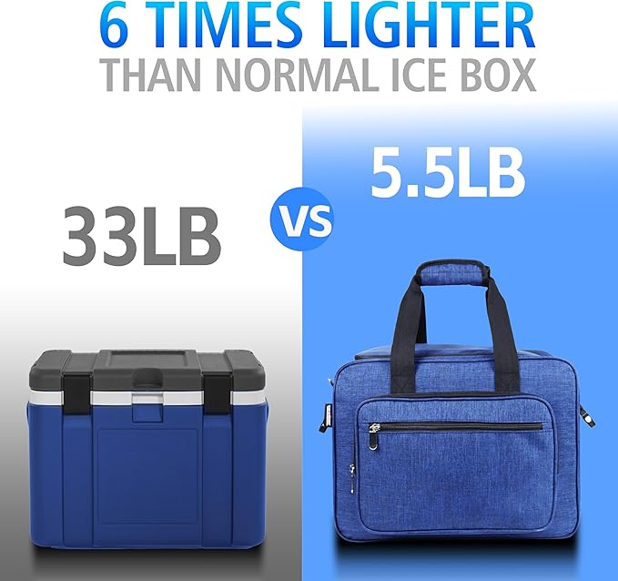 26 Quarts 12 Volt Portable Iceless Car Electric Cooler Bag USB 25L AC/DC Cool and Heat Thermal Plug in Fridge Compatible Mini Cooler Warmer Refrigerator for Vehicles Truckers