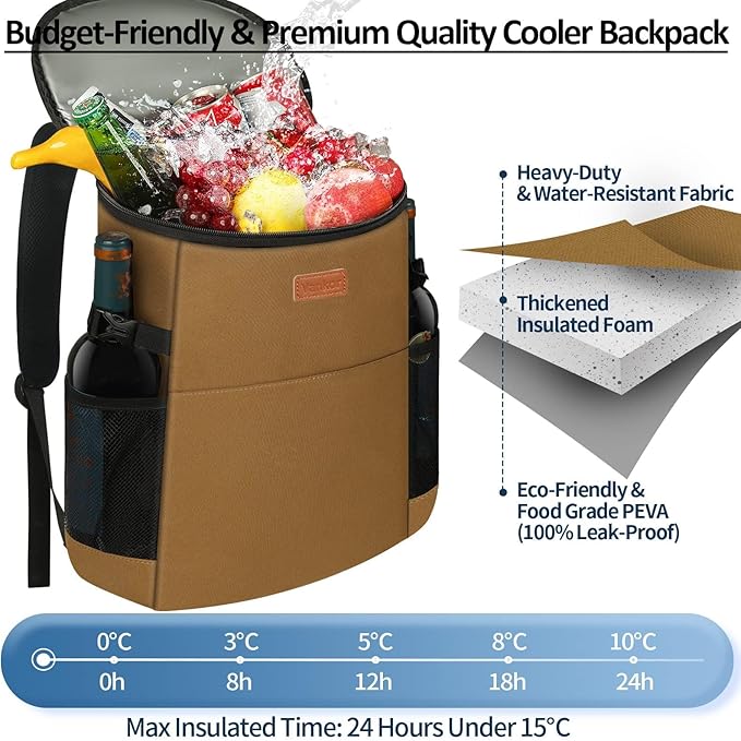 Camping Cooler Backpack 30 45 Cans, Soft Backpack Coolers Insulated Leak Proof Travel Cooler Bag Waterproof Lunch Picnic Beach Work Trip Thermal Bag Drink Beverage Beer Bag Cooler