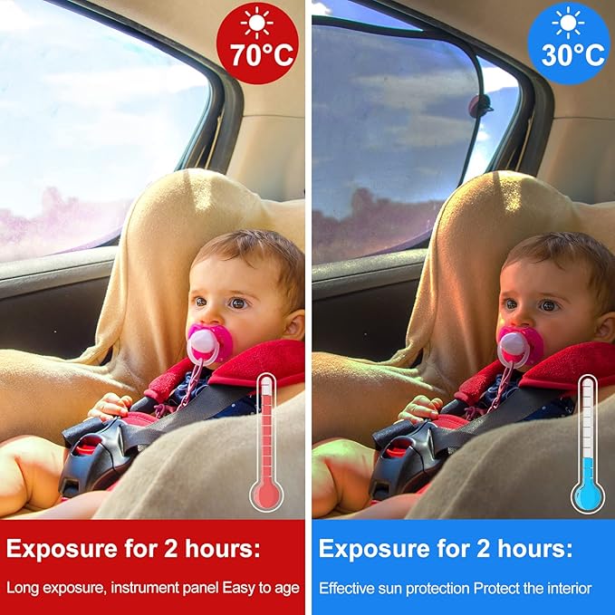 Tallew 6 Pack Car Window Shades for Baby, Include Front Rear Side Sun Visor Windshield Shade Cling Sunshade with Suction Cups for UV Protection(63 x 34 Inch)