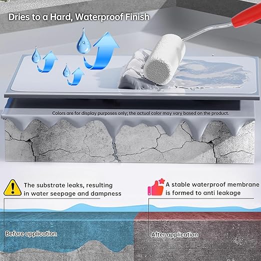 35 oz White Roof Sealant Waterproof, Elastomeric Roofing Coating Liquid Waterproofing Paint Adhesive, Solar Reflective Sealer for Outdoor Flat, Metal Roofs Leak Repair 1KG