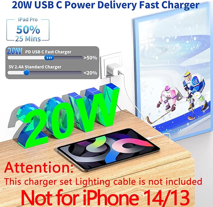 Fast iPad Charger,iPad Charger Fast Charging 2Pack Wall Chargers Plug Adapter Type C USB C to C Cable Cord 6ft for iPad Pro 12.9,iPad Pro 11/13inch(M4),iPad Air 5th/4th,iPad mini 6/7,iPad 10/11th(A16)