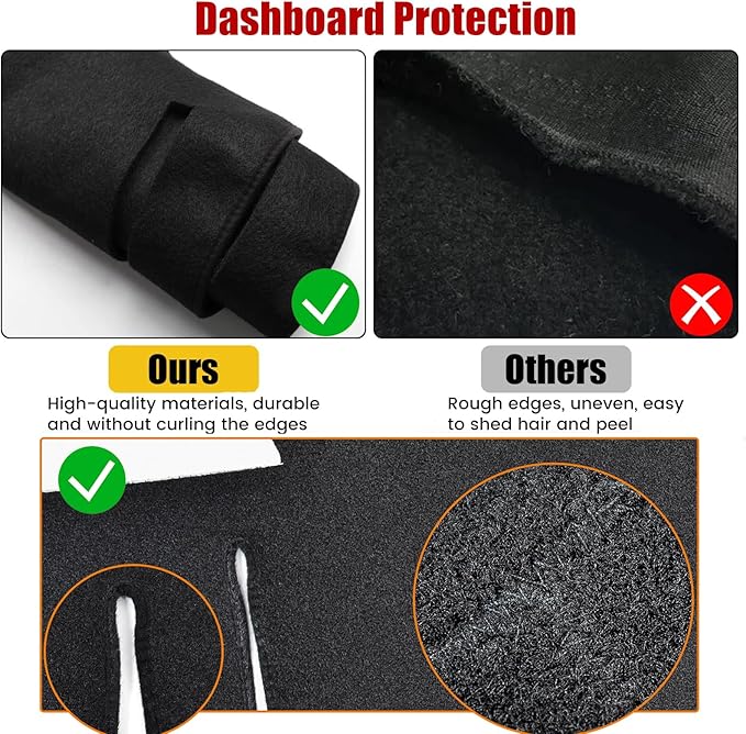 Hex Autoparts Dash Cover Mat Dashboard Pad for 94-97 Dodge Ram 1500 2500 3500 Truck (Black)