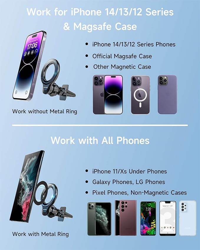 Compatible with Magsafe Car Mount, Magnetic Phone Holder [Strongest Magnets],2 in 1 Super Stable Dashboard & Air Vent Car Phone Mount Fit for iPhone 14/14 Pro/14 Max/13/13 Pro
