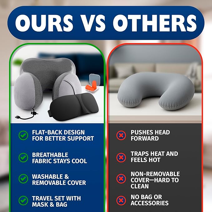 Plane Neck Pillow for Long Flights – 4-in-1 Set | Adjustable Memory Foam Gray Airplane Pillow Neck Support, Eye Mask, Earplugs, & Cover | Soft Washable Cotton Cover, Button Closure – Comfort Traveling