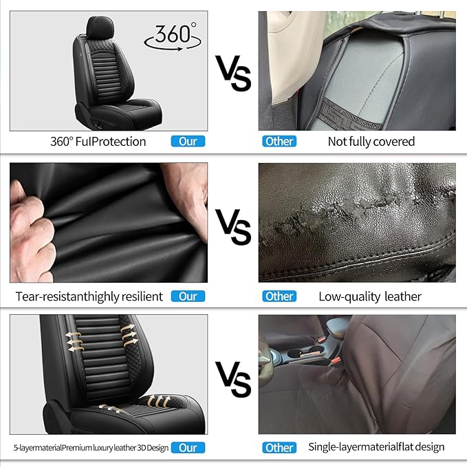 Fit Impreza Car Seat Covers for Subaru Impreza 2004-2024 2025 2026 - Upgraded Premium Waterproof & Breathable Leather, Airbag Compatible, All-Weather Seat Cushion Protector (Full Set, Black)