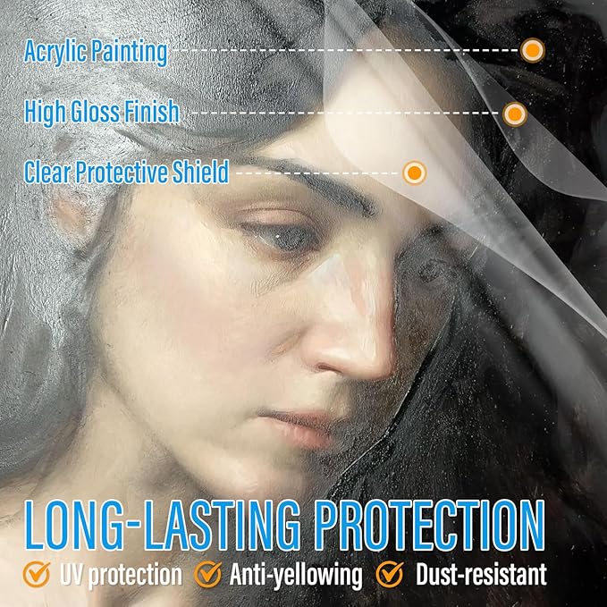 Gloss Varnish for Acrylic Painting, Artist's Acrylic Varnish, Non-Yellowing, Non-Toxic, Anti-Crazing, High Gloss Finish, Clear Coat for Artwork, for Pro & Hobby Artists