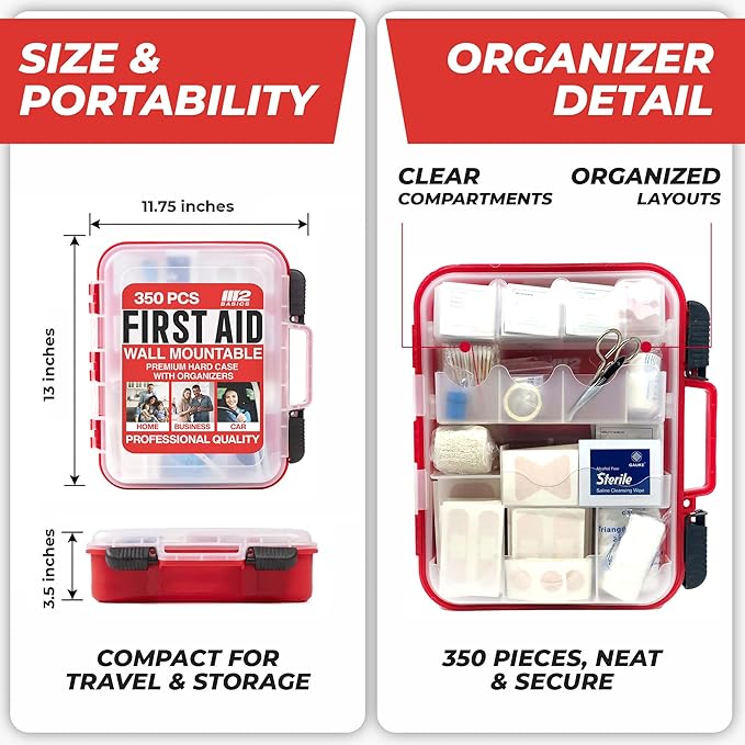 M2 BASICS 350 Piece First Aid Kit, Wall Mount Hard Case with Dual Layer Compartments for Workplace, Office, Warehouse, Home, Car