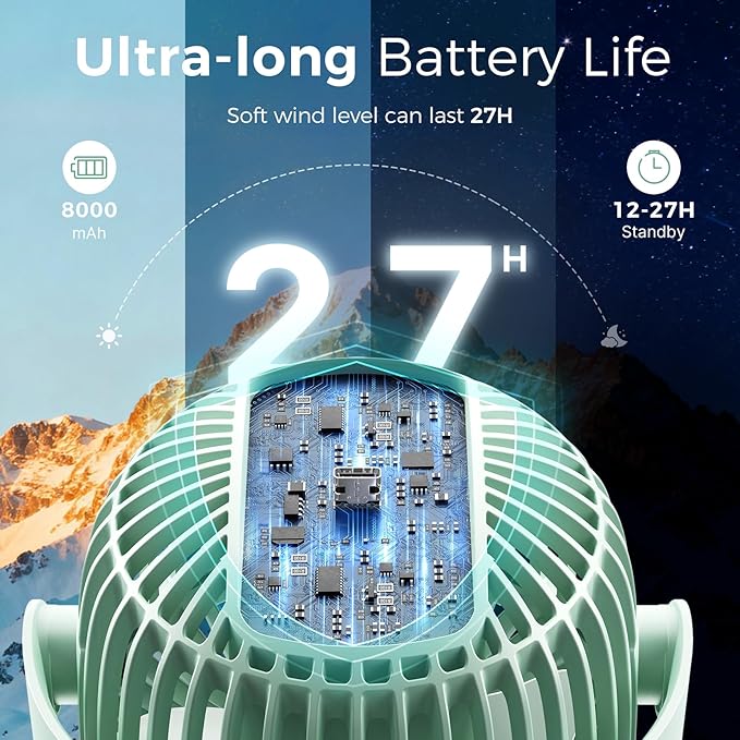 Momcozy 8000mAh Portable Stroller Fan, 27H Ultra-long Battery Life Detachable 4 Speed 360°Rotate LED Night Light with 2 Modes, USB Rechargeable Handheld Cooling Fan for Travel/Car Seat/Bedroom