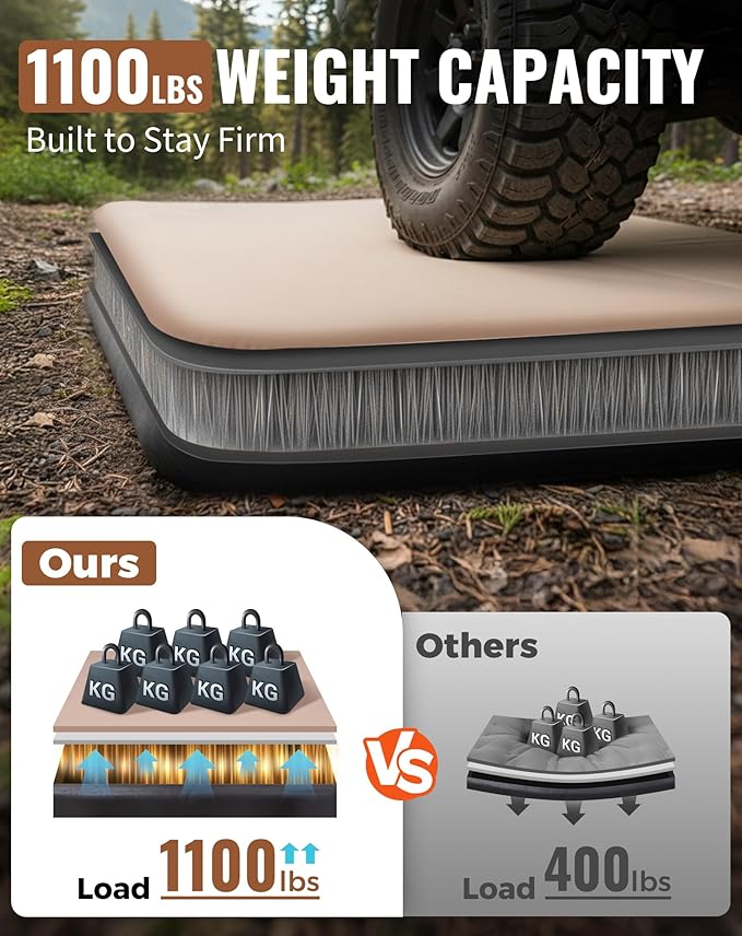 KingCamp FLEXIREST 8.0 Inflatable Sleeping Pad for Camping, High-Support Drop Stitch Camping Mattress with 1100lbs Capacity, PVC-Free Camping Mat for Tent Car Glamping Outdoor Travel, 79 * 55 * 3.15