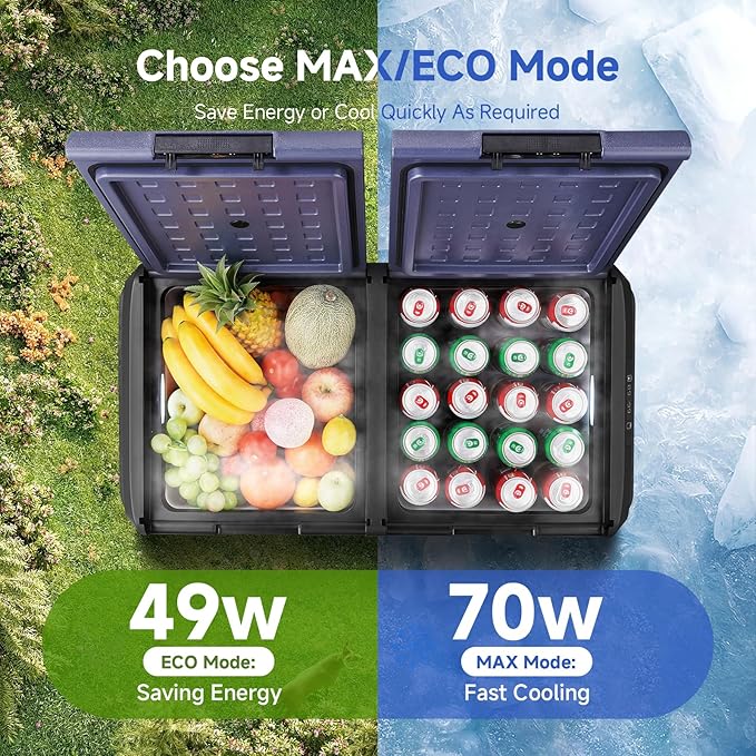BODEGACOOLER 12 Volt Refrigerator, 100QT(95L) IPX4 Waterproof Electric Cooler, Car Fridge Dual Zone APP Control with 12/24V DC 110-240V AC, -4℉~68℉, Portable Freezer for Camping,Travel,RV,Road Trips