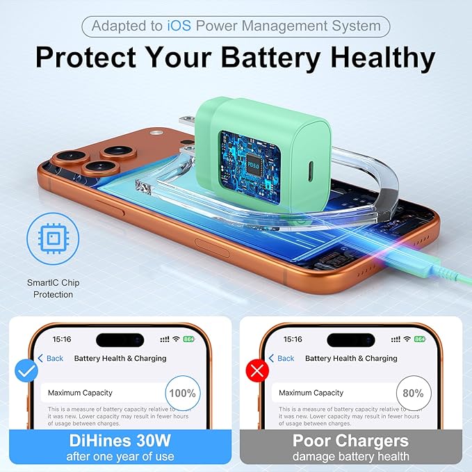 Phone 17 16 15 Charger Fast Charging,30W USB C Phone 17 16 15 Pro Max Charger Block &10FT Long Type C Cable Cord for i.Phone 17/Air/17 Pro/17 Pro Max/16/16 Plus/16 Pro/16 Pro Max/15/15 Pro Max,Green