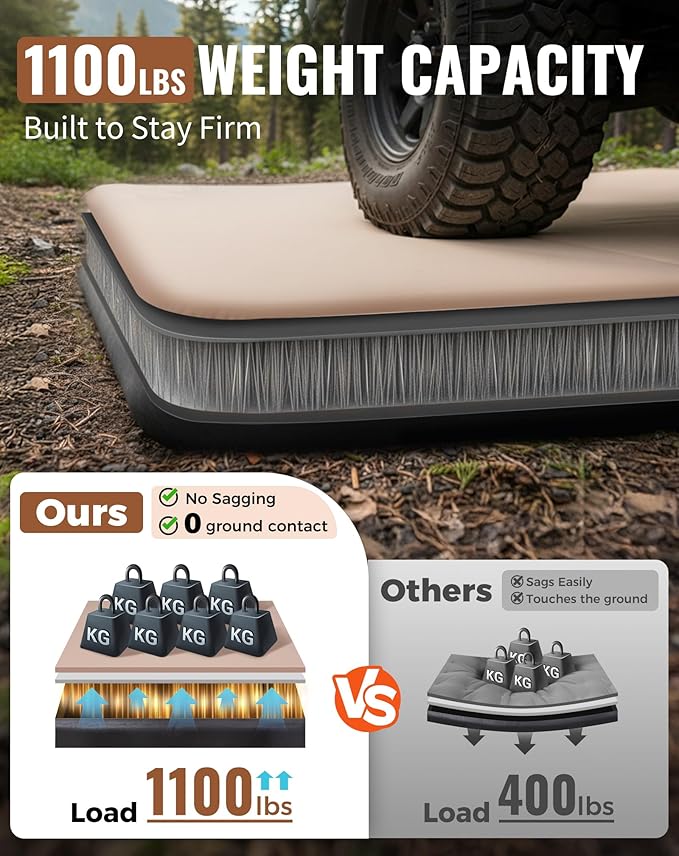 KingCamp FLEXIREST 8.0 Inflatable Sleeping Pad for Camping, High-Support Drop Stitch Camping Mattress with 1100lbs Capacity, PVC-Free Camping Mat for Tent Car Glamping Outdoor Travel, 79 * 40 * 3.15