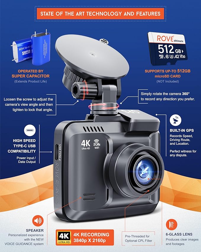 ROVE R2-4K PRO Dash Cam, Built-in GPS, 5G WiFi Dash Camera for Cars, 2160P UHD 30fps Dashcam with APP, 2.4" IPS Screen, Night Vision, WDR, 150° Wide Angle, 24-Hr Parking Mode, Supports 512GB Max
