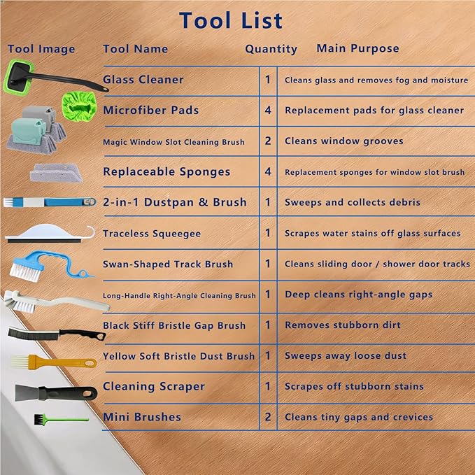 CRAFNEW 20Pcs Window Cleaning Kit, Household Cleaning Tools with Squeegee, Brushes, Microfiber Pads for Window Track, Sliding Door, Glass Door, Bathroom Mirror, Car Windshield