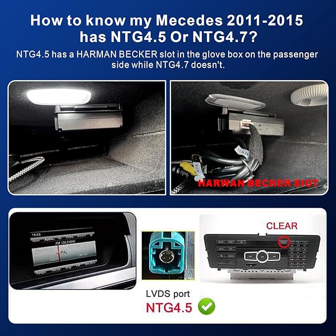 LEXXSON Wireless Carplay Android Auto Adapter for Mercedes Benz A/B/C/E/CLA/GLK/ML/SLD 2012-2015 with NTG 4.5 System, Carplay Retrofit Kit Decoder for Mercedes Benz with 2.4G, 5.8G WIFI, BT and GPS