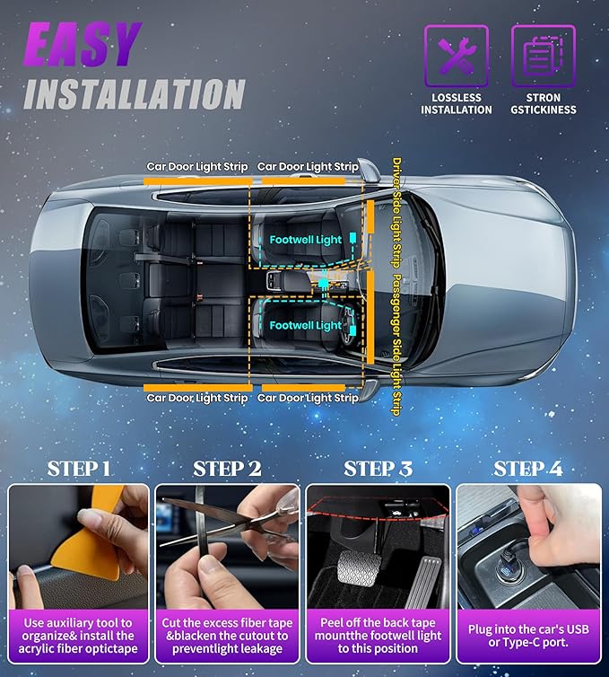 KENANEK 175inch Acrylic LED Lights for Car Kit – 6 Dreamcolor Interior Car LED Strip Lights, APP/Remote/Control Box, Music Sync, Dual USB Cigarette Lighter, Universal Fit for Car/SUV/Truck