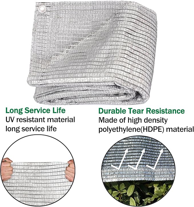 65% Aluminum Foil Shade Cloth with Grommets,12ft x 12ft, Mesh Sun Block Fabric Cover, Canopy, Privacy Screen for Outdoor Patio, Garden, Backyard, Silver