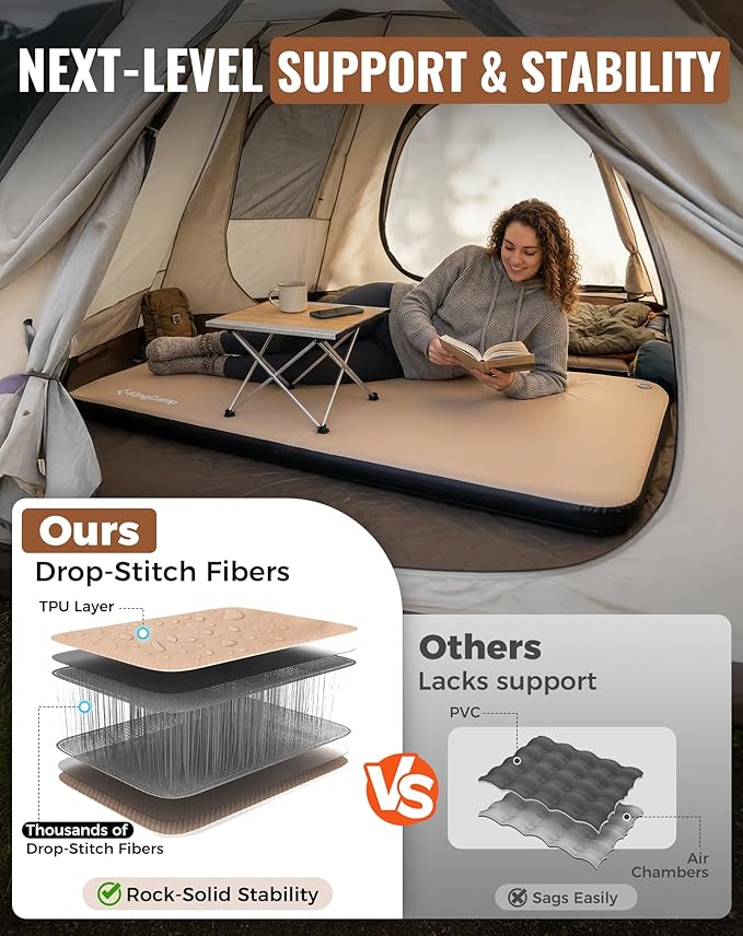 KingCamp FLEXIREST 8.0 Inflatable Sleeping Pad for Camping, High-Support Drop Stitch Camping Mattress with 1100lbs Capacity, PVC-Free Camping Mat for Tent Car Glamping Outdoor Travel, 79 * 40 * 3.15