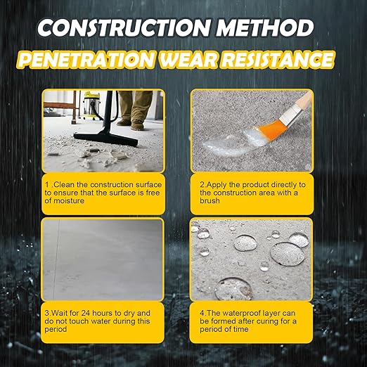 64 OZ (1800g) Jaysuing Invisible Waterproof Agent, Waterproof Sealant, Transparent Rainproof Coating, Water-Resistant Anti-Leakage Agent, Transparent Repairing Leak Water-Resistant Adhesive