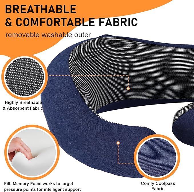 Travel Pillow - Hooded Neck Pillow Airplane Memory Foam Filling for Plane, Office, Cars Sleeping, Road Trip, Long Flights, Airplane Travel Essentials, Includes Eye Mask & Earplugs (Navy)