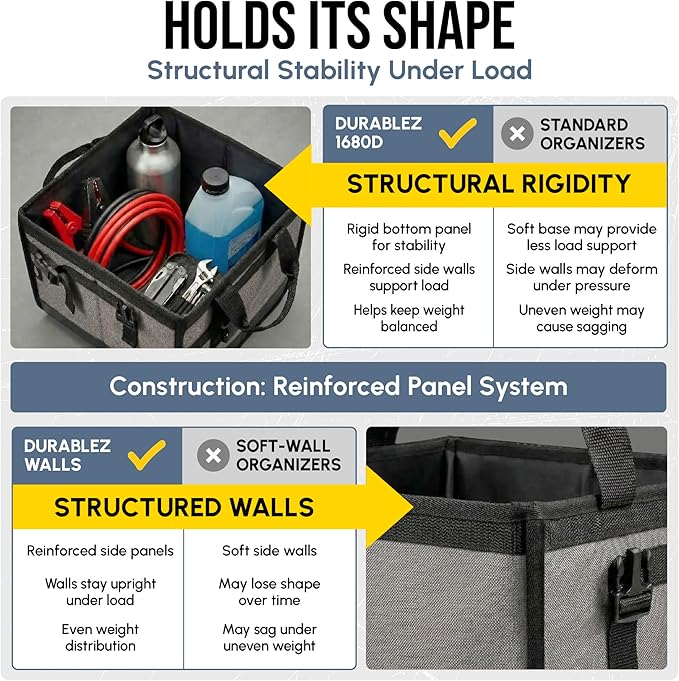 3-Section Modular Trunk Organizer XL – Car Storage for Groceries, Cleaning Supplies, Tools, Sports Gear – Foldable L-Shape Cargo Bin – Gray