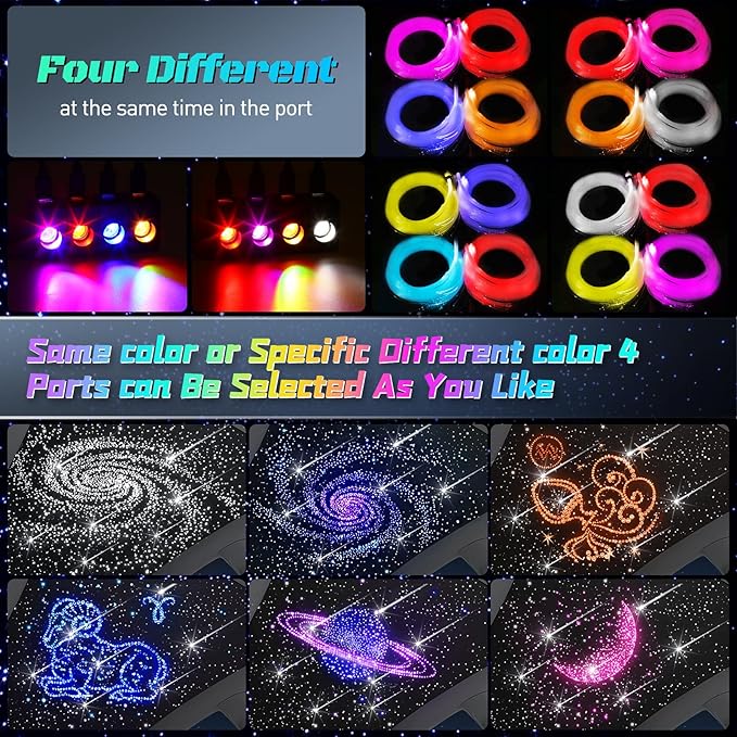 Split Car Starlight Headliner Kit, 4 Colors 12W Meteor Fiber Optic Starlight Kit, 1200pcs*0.02in*9.8ft+240 RGBW Sound Activate Shooting Star Lights for Ceiling Car Roof/Home Decor
