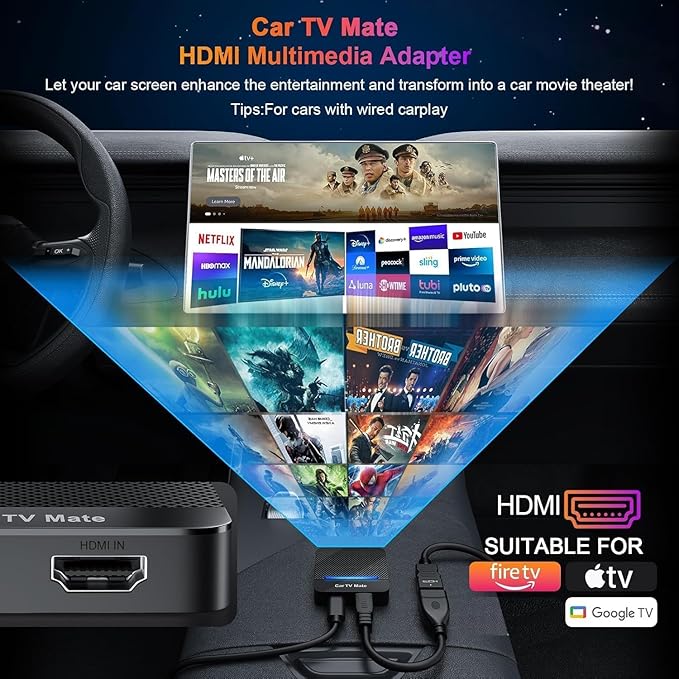 Car TV Mate-HDMl Multimedia Adapter for Fire TV Stick/Google T V Sticks/Game Consoles/Screen Throwers,2 in 1 Carplay T V Adapter with HDMI and USBC Port for iPhone, Convert Wired to Wireless Car Play