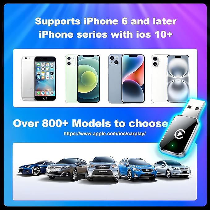 Wireless CarPlay Adapter for iPhone, Convert Wired to Wireless Apple CarPlay Adapter, Plug & Play, No Delay & Stable Control, Mini Size, USB & USB-C/Type-C for Cars 2016+ iOS10+ (Silver)