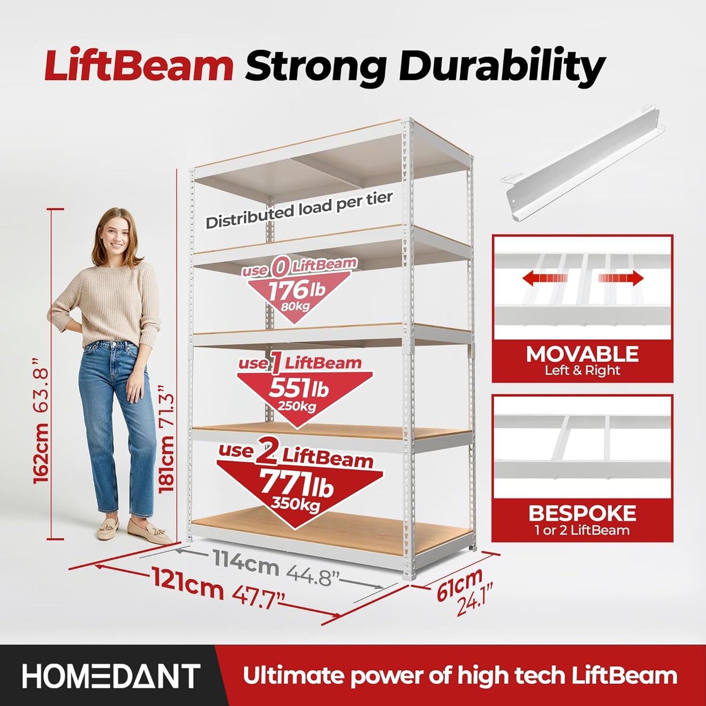 HOMEDANT White 5 Tier Laminated Boltless Heavy Duty Garage Storage Adjustable Wide Size Metal Shelving Unit Utility Rack Shelves Organization Shelf Shed Warehouse 47.7" W x 24.1" D x 71.3" H 2Pack