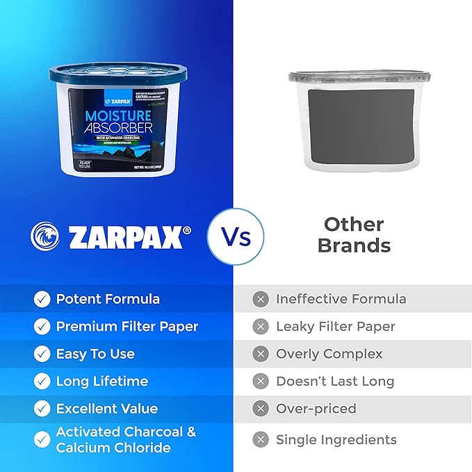 ZARPAX Moisture Absorber Activated Charcoal 10.5 oz/300g | Removes Moisture, Damp, Humidity & Odors | Odor Absorber | Moisture Trap for Bathroom, Closet, Kitchen & Small Spaces | Set of 6
