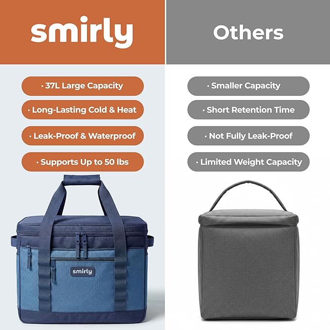 SMIRLY Cooler Bags Insulated – Collapsible Cooler, Portable Leakproof and Soft Sided - Large Foldable Ice Chest for Camping, Beach, Travel, Picnic, Car, Grocery
