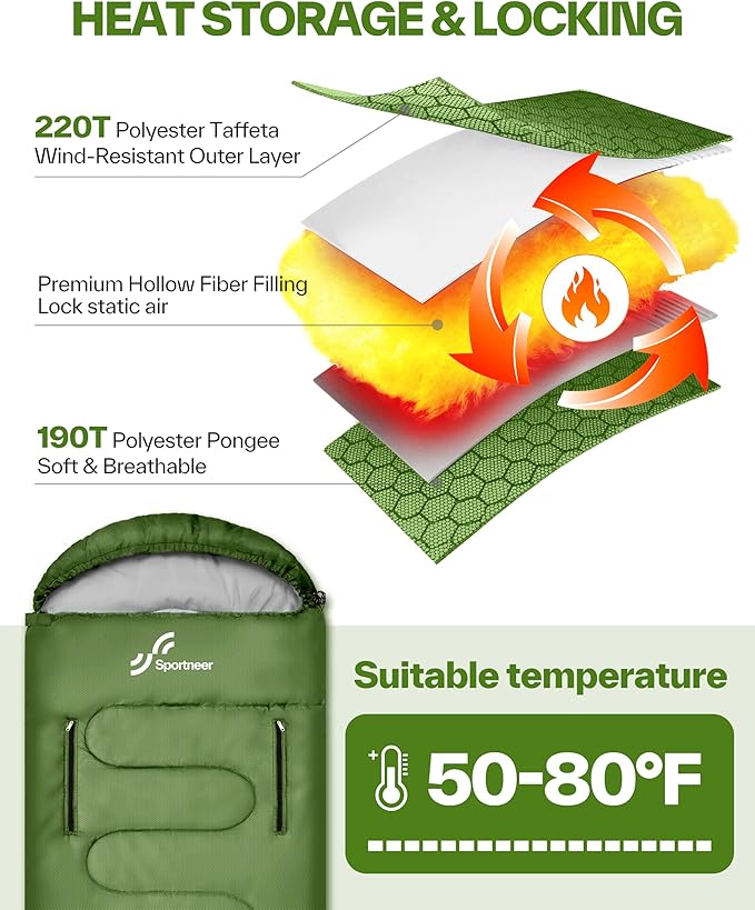 Sportneer Wearable Sleeping Bag for Adults & Kids – Walkable with Arm Zippers, Warm Weather & Cold Waterproof, Compact for Camping, Stadiums, Travel, Backpacking & Car Use