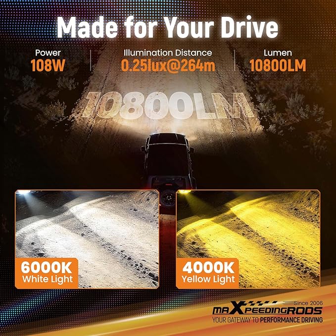 maXpeedingrods 108W 4.5 Inch LED Offroad Light Pod Combo Beam, Amber/White DRL & Multi-Mode Driving Lights,Waterproof with Heat Dissipation, Remote Control Plug and Play for Truck ATV Jeep Ford,Pair