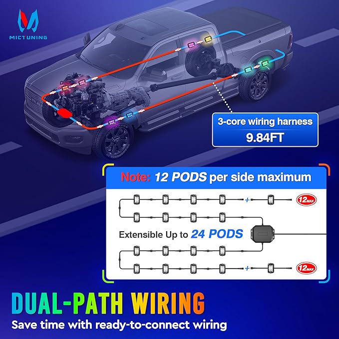 MICTUNING C2+ RGB+IC Rock Lights - 16 Pods Dynamic Chasing Color Underglow Neon Kit, Extensible to 24 Pods, Bluetooth APP Control & IP68 Waterproof, for Trucks Cars ATV UTV Golf Cart (2 Year Warranty)