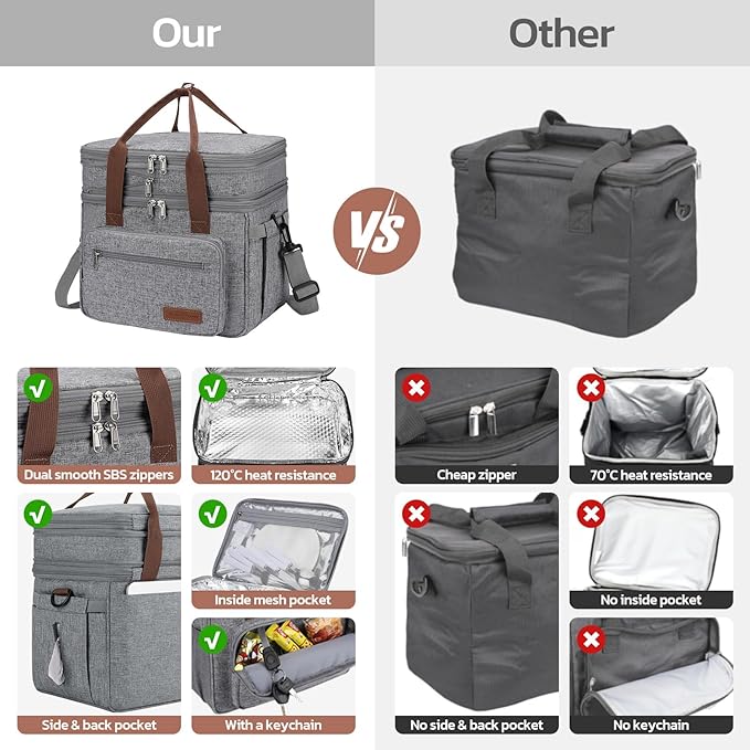 Maelstrom Lunch Box, 23L Insulated Lunch Bag, Expandable Double Deck Cooler Bag, Lightweight Leakproof Tote Bag With Side Tissue Pocket, Suit For Men and Women (B. Gray)