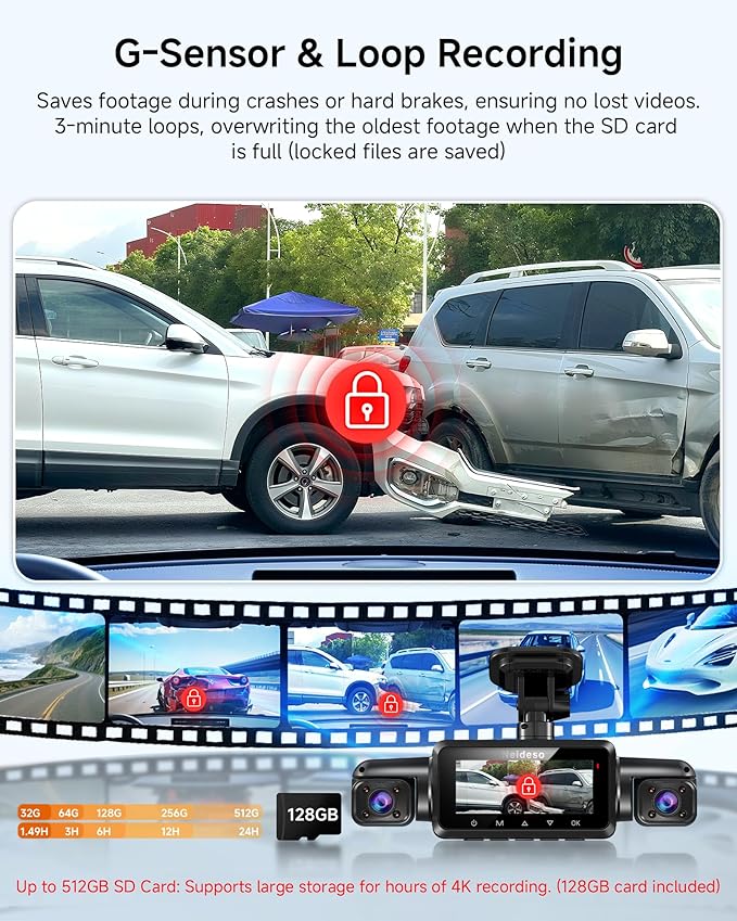Neideso 5 Channel 360° Dash Cam Front and Rear, 2.7K + 4*1080P, STARVIS 2 Sensor, AI Driver Fatigue Alert, 5GHz WiFi GPS Car Dash Camera, HDR Night Vision, Free 128GB Card, 24H Parking Mode, N900Ultra