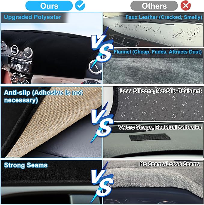 Dashboard Mats Dash Covers Pad Compatible with VW Volkswagen Jetta 2019-2023 2024 2025 Dash Carpet Protector